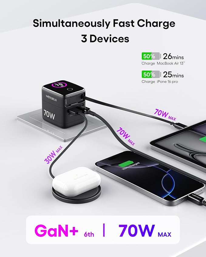 WOTOBEUS PD 70W/65W GaN USB-C Wall Charger