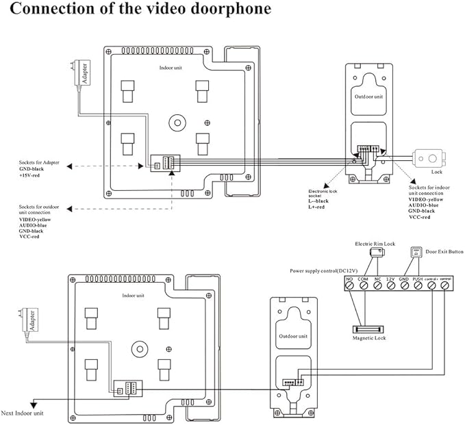 AMOCAM Video Door Phone System, 4.3 Inches Touch Monitor Wired Video Intercom