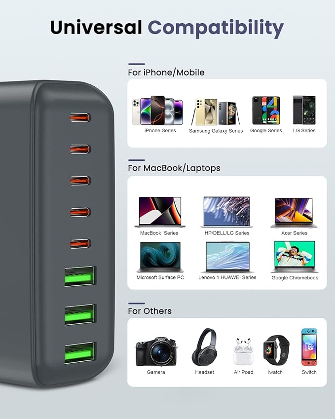 500W USB C Charger Block, 8-Port USB C Charging Station Fast Charging PD 120W