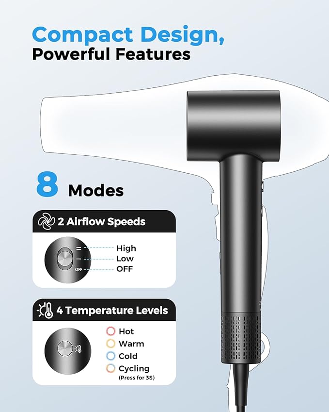 High Speed Hair Dryer 160000 RPM, Professional Ionic Blow Dryer