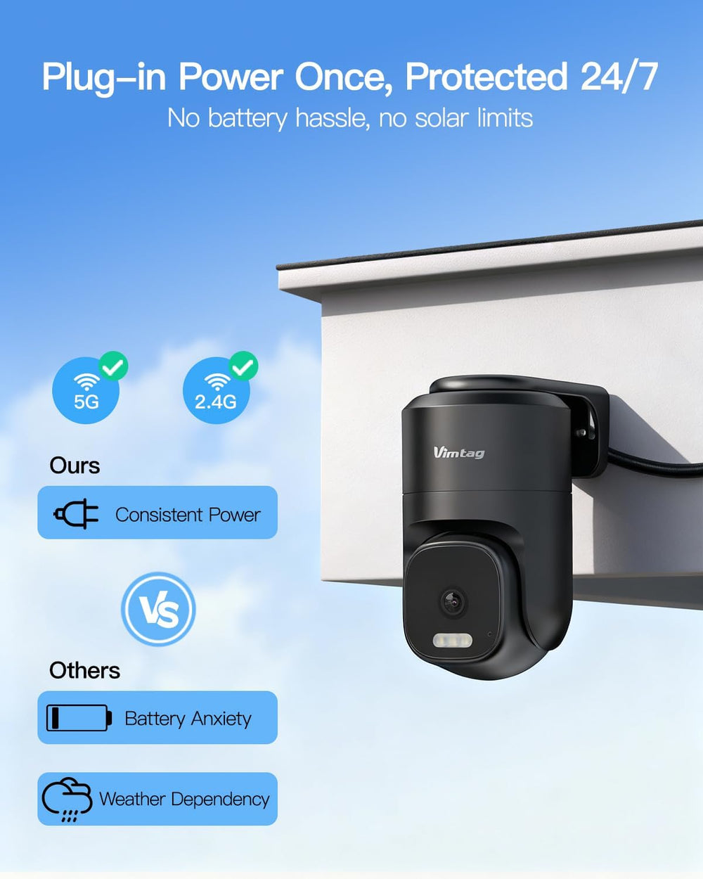 VIMTAG 2.5K Pan/Tilt Wired Outdoor Security Camera for Home, Dual-Band WiFi