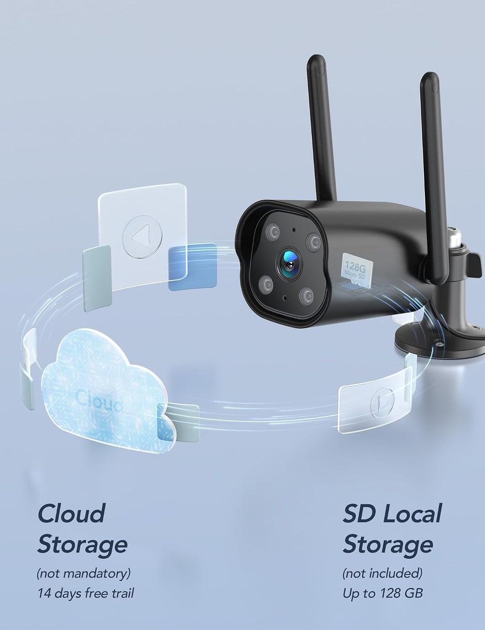 GNCC 2K Outdoor Security Camera, 24/7 Recording, Plug-in, AI, Black-2P