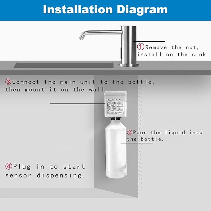 Touchless Automatic Soap Dispenser