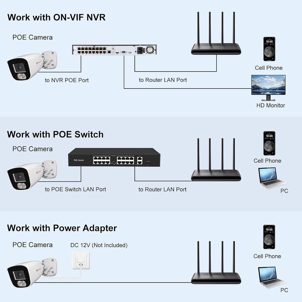 Anpviz 4MP PoE Security IP Bullet Camera with Microphone/Audio Outdoor