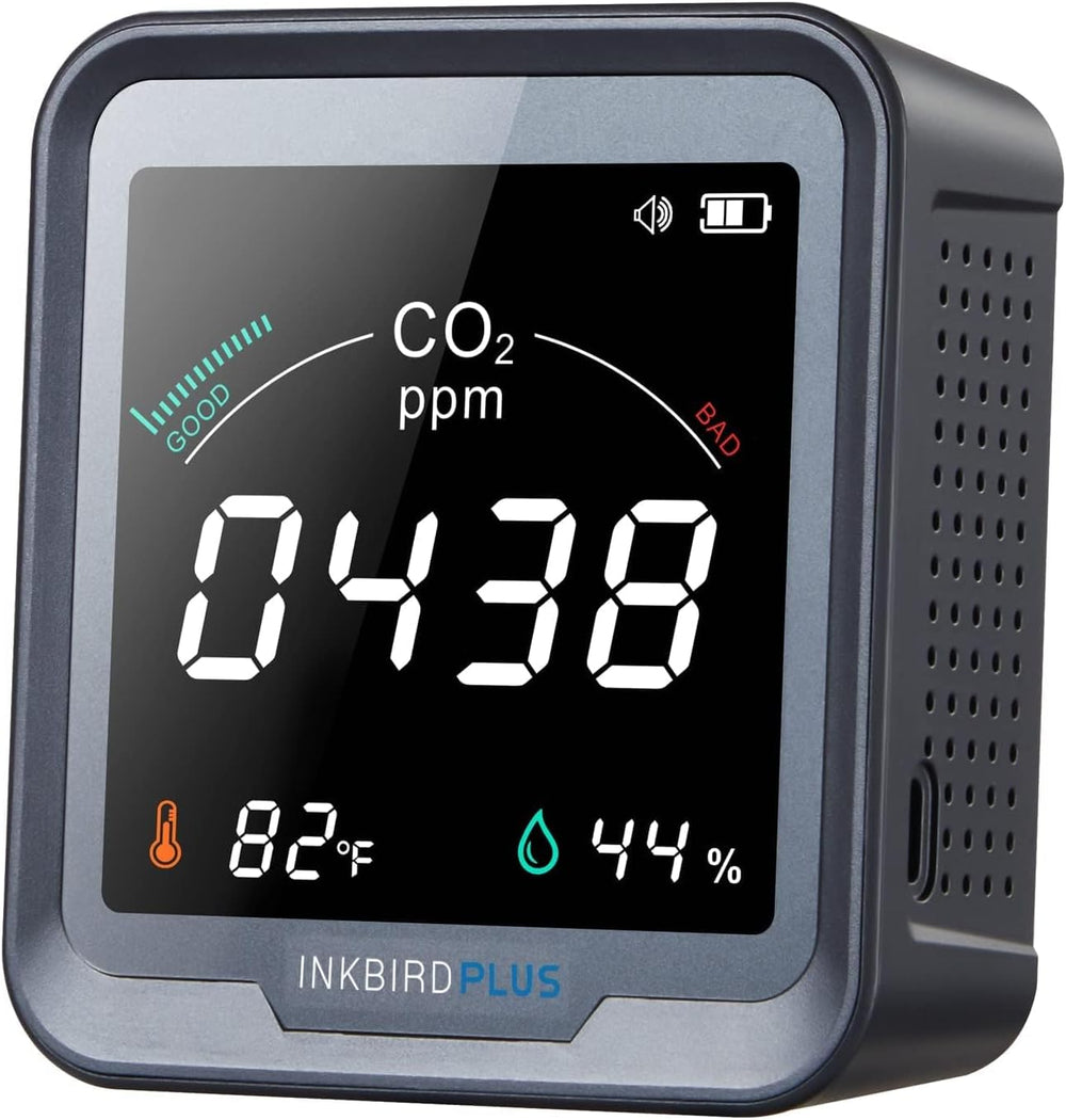 INKBIRDPLUS Ndir CO2 Detector Battery Powered | Digital CO2 Monitor