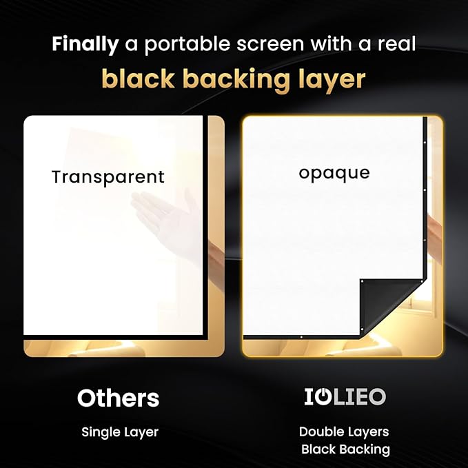2025 Upgraded Portable Projector Screen