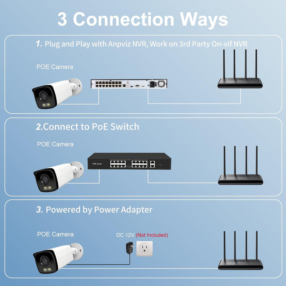 UNILOOK 4MP Bullet PoE Camera, Wired Security IP Camera Outdoor Indoor