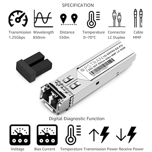 OPSTRAN 1000BASE-SX SFP Optical Transceiver Module Compatible (4pcs)