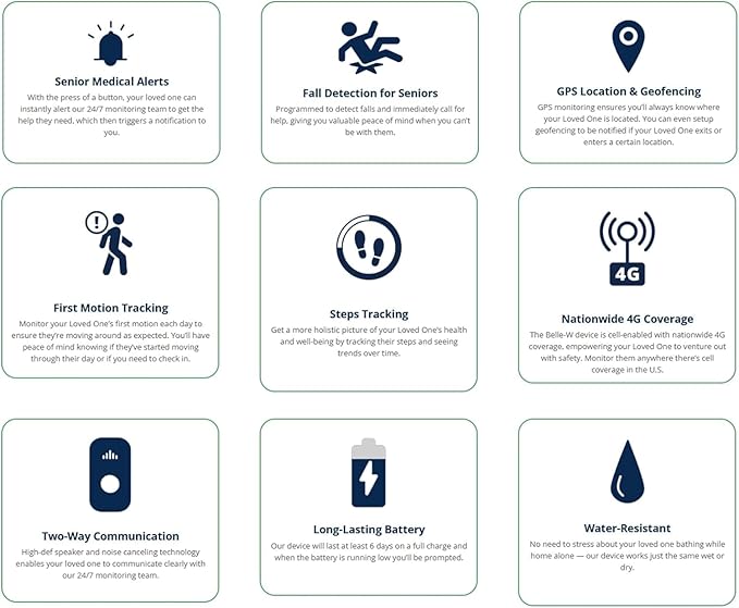 Safety+ 4G Medical Alert System: Fall Detection, GPS Location, 24/7 Monitoring
