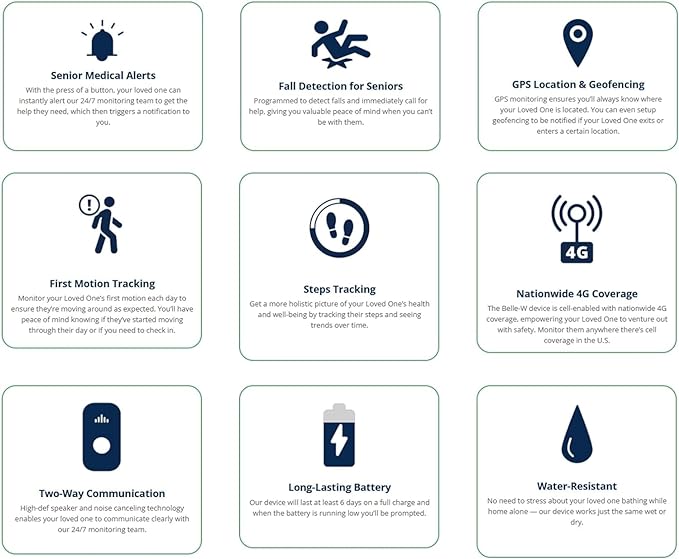 Connected Caregiver Safety+ Gemini 4G Medical Alert System