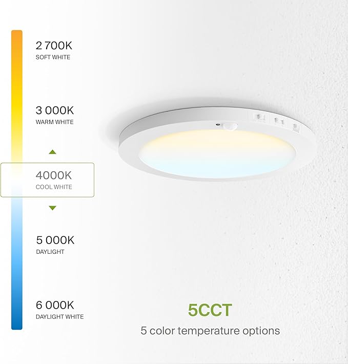 ASD LED 12" Round Flush Mount Ceiling Light Fixture, Low Profile Surface...