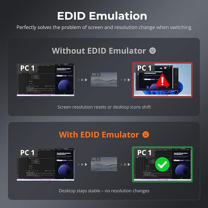 TESmart 8×1 HDMI Switch 8 in 1 Out 4K @ 60Hz HDCP