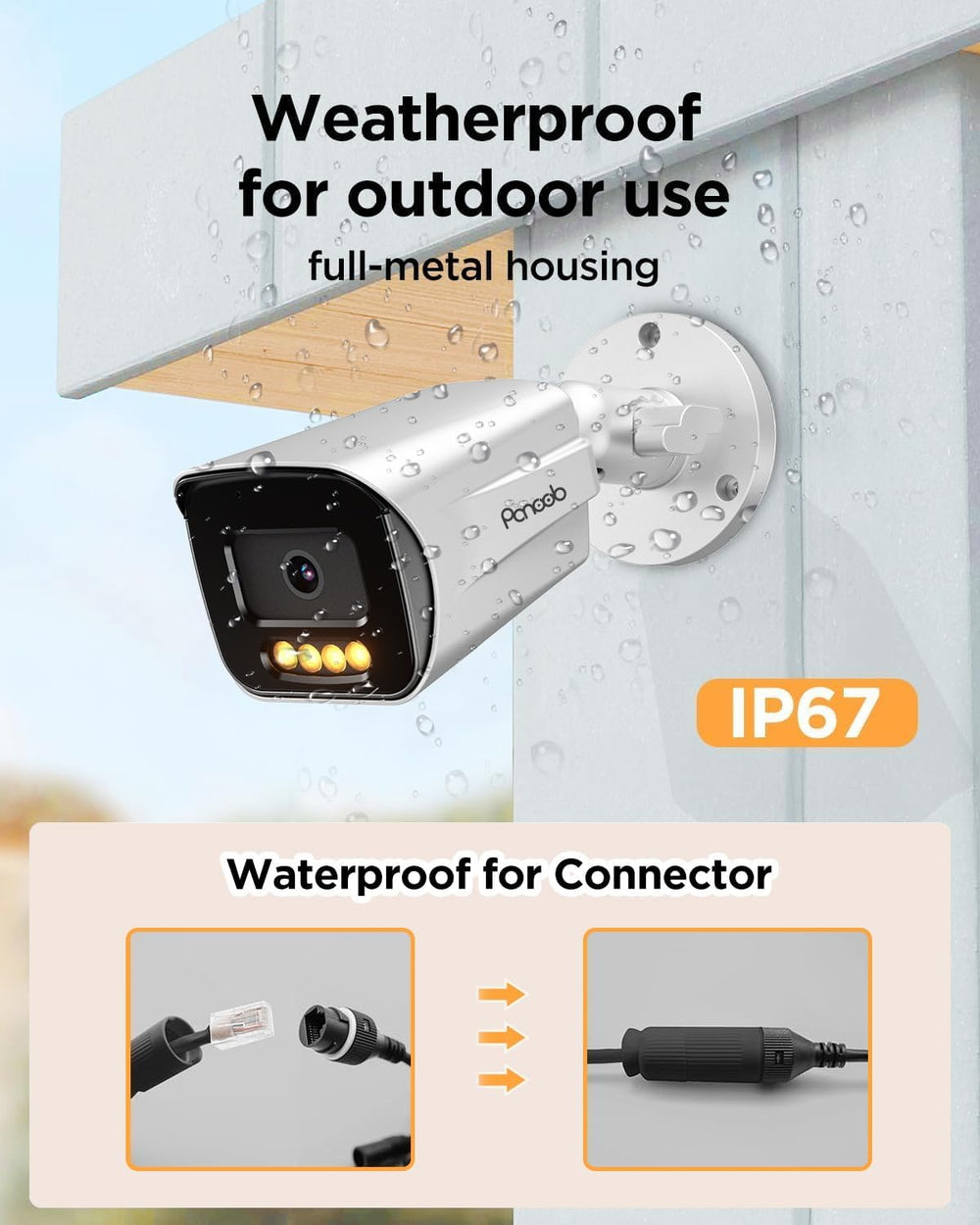PoE NVR Security Camera System 5MP with 2TB HDD, PB65A0608-5MD