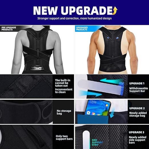 Upgraded Posture Corrector Back Brace