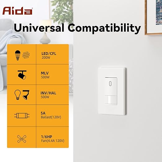 AIDA Single Pole Motion Sensor Light Switch w/Neutral Wire (4 Pack)