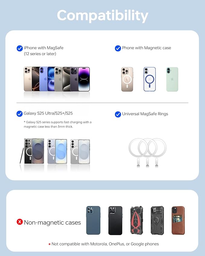 10, 000mAh for MagSafe Power Bank Ultra Slim, Magnetic Wireless Charger