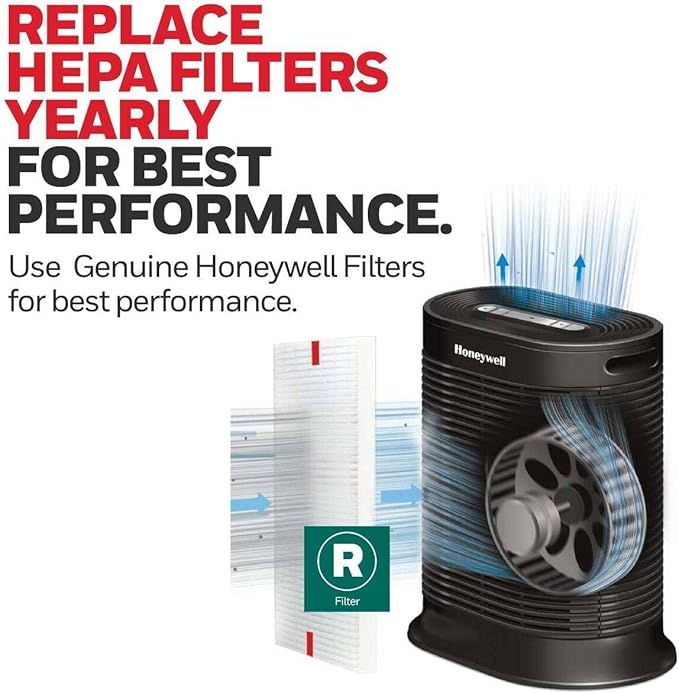 Honeywell HEPA Air Purifier Filter R, 3000 and 5000 Series