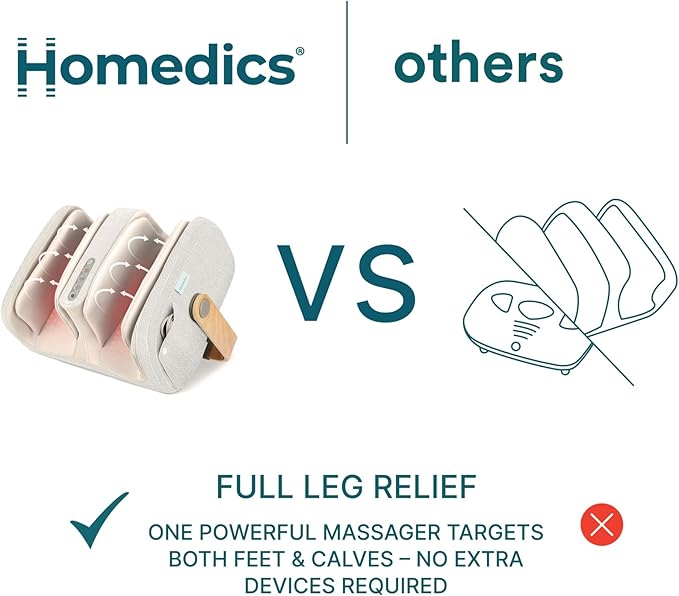 Homedics Luxe Comfort Foot Massager & Calf Massager
