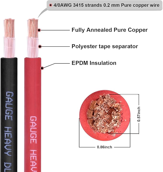 Shirbly 4/0 Gauge Battery Cable, 20FT Red 4/0 AWG Pure Copper Wire Welding Cable