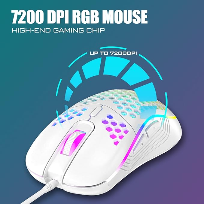 RedThunder 60% Mini Gaming Keyboard and Mouse Combo, Lightweight, Ultra-Compact