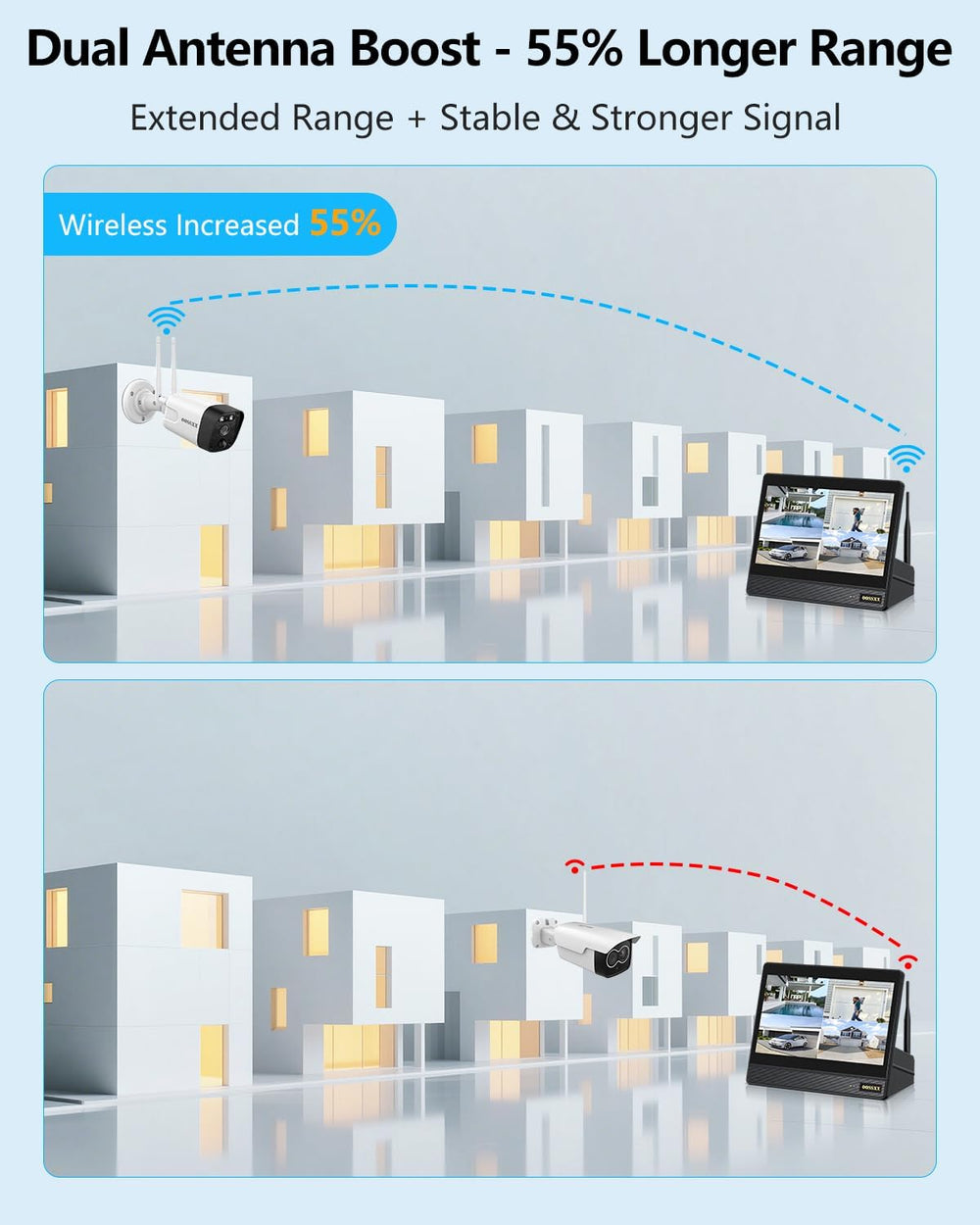 5MP WiFi Security Camera System, 10CH NVR with 16" IPS Monitor, 128GB