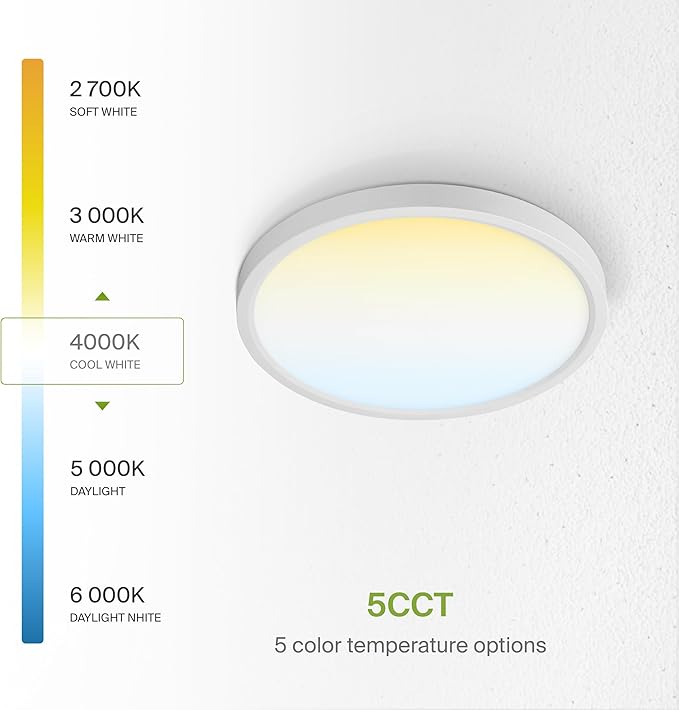 ASD LED 9" Round Flush Mount Ceiling Light Fixture, Low Profile Surface ...