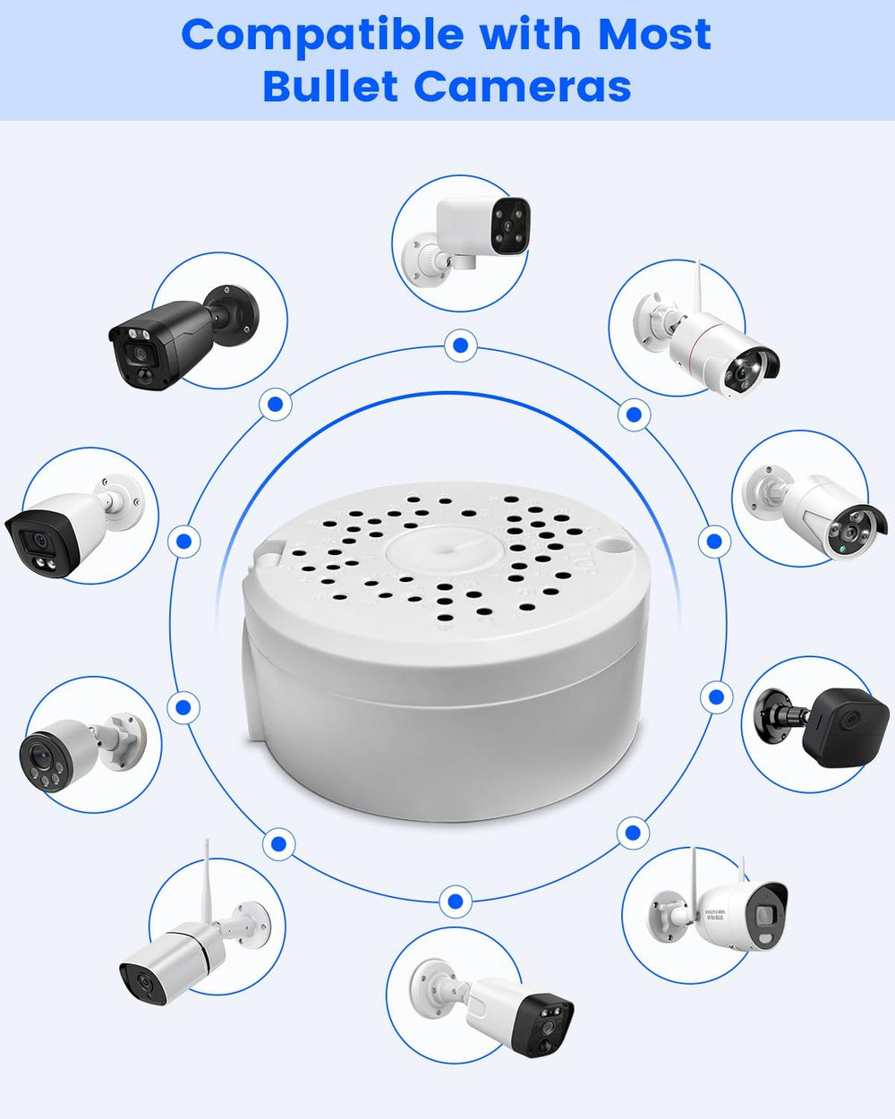 ABS Universal Security Camera Junction Box