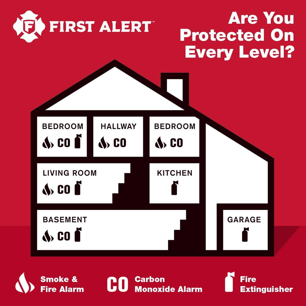 First Alert Fire Extinguisher, Standard Garage Use