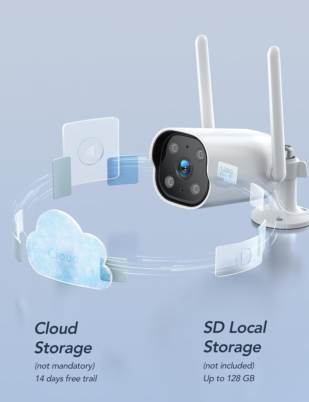 GNCC 2K Outdoor Security Camera, 24/7 Recording, Plug-in, AI, White-2P