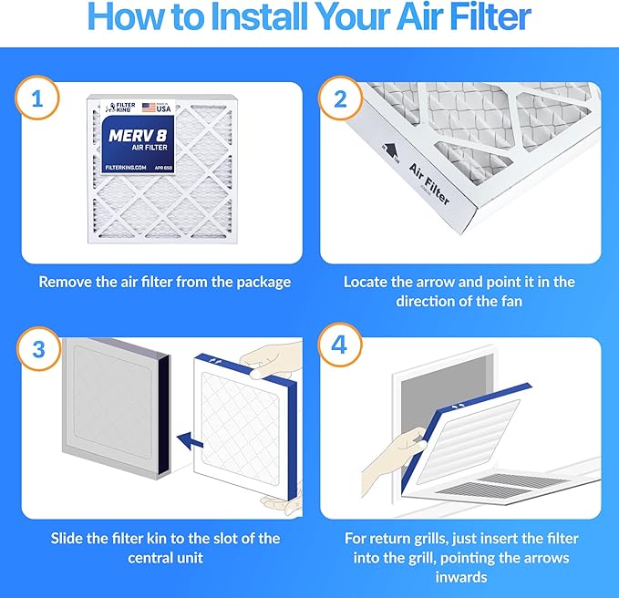 Filter King 38x32.5x1 Air Filter | 4-PACK | MERV 8 HVAC Pleated A/C Furnace