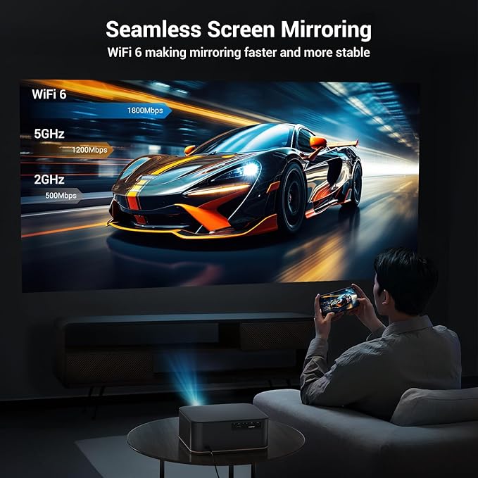 2000 ANSI 4K Decoding Projector