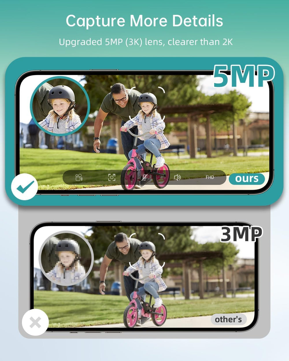 ZUMIMALL 5MP Solar Security Cameras Wireless Outdoor, Solar Powered Cameras f...