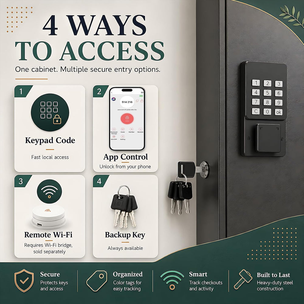 90 Key Lock Box Smart Key Cabinet Wall Mount with Keypad & App for Office