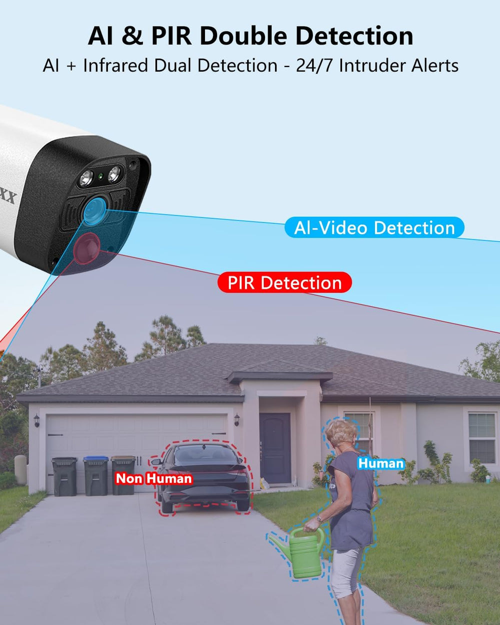 5MP WiFi Security Camera System, 10CH NVR with 16" IPS Monitor, 128GB