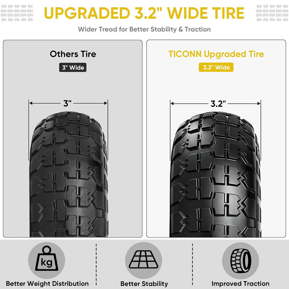 TICONN 10" Solid Tires, 4.10/3.50-4 Tire and Wheel Flat Free, 5/8" ...
