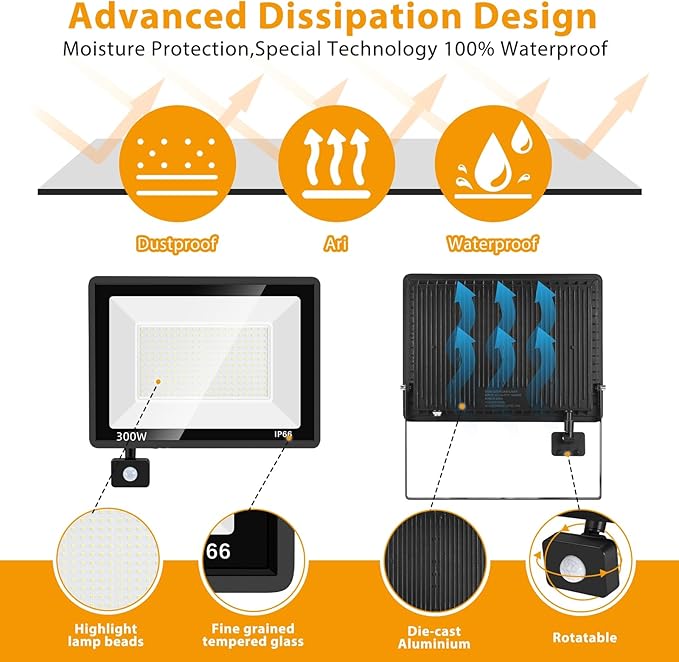 YANYCN 2 Pack 300W LED Motion Sensor Flood Light, LED Work Light