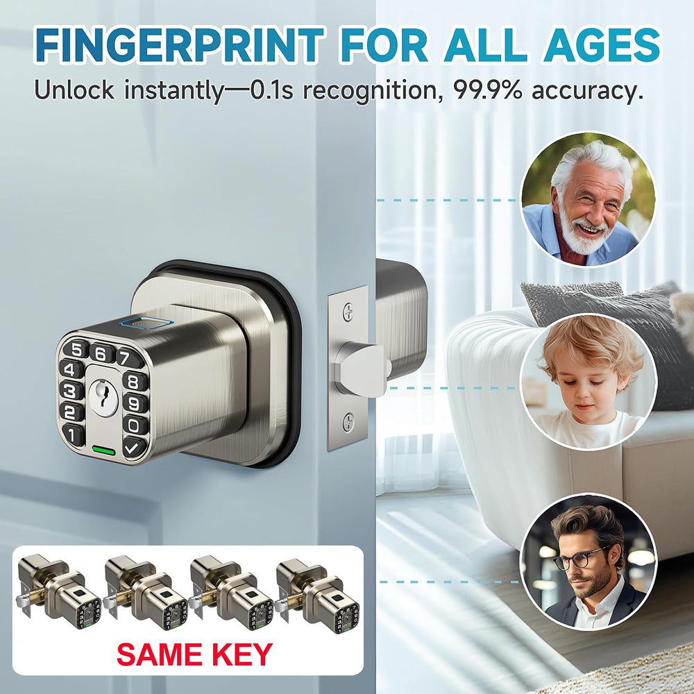 Richelock Fingerprint Door knob, Smart Biometric Door Lock with Keypad, Keyle...