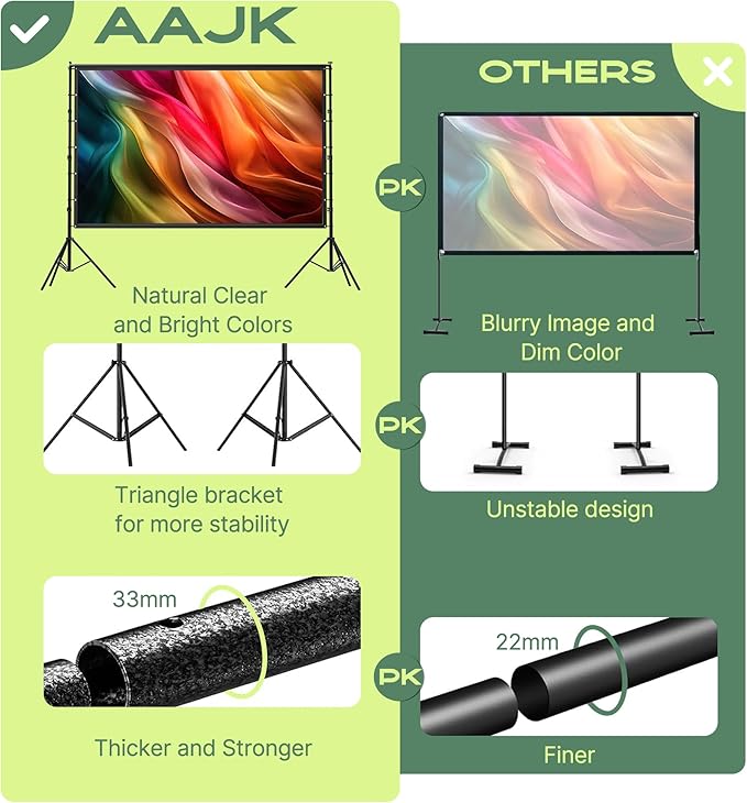 AAJK 120in Projector Screen