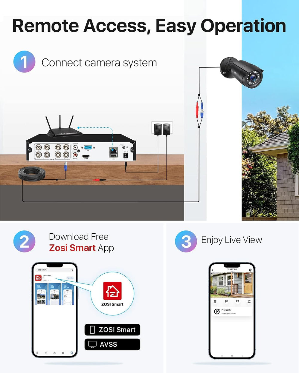 ZOSI 3K 5MP Lite Home Security Camera System with AI Human Vehicle Detection,...