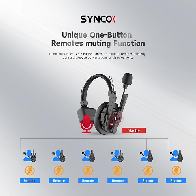 SYNCO XTALK XPro5 Wireless Intercom Headset System 2.4 GHz 500M/1640FT Full