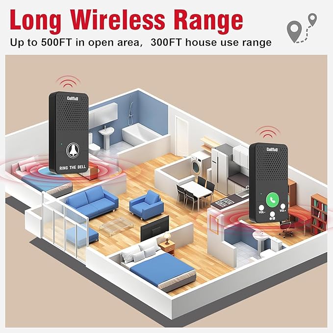 CallToU Caregiver Pager Alert Button Intercoms Wireless