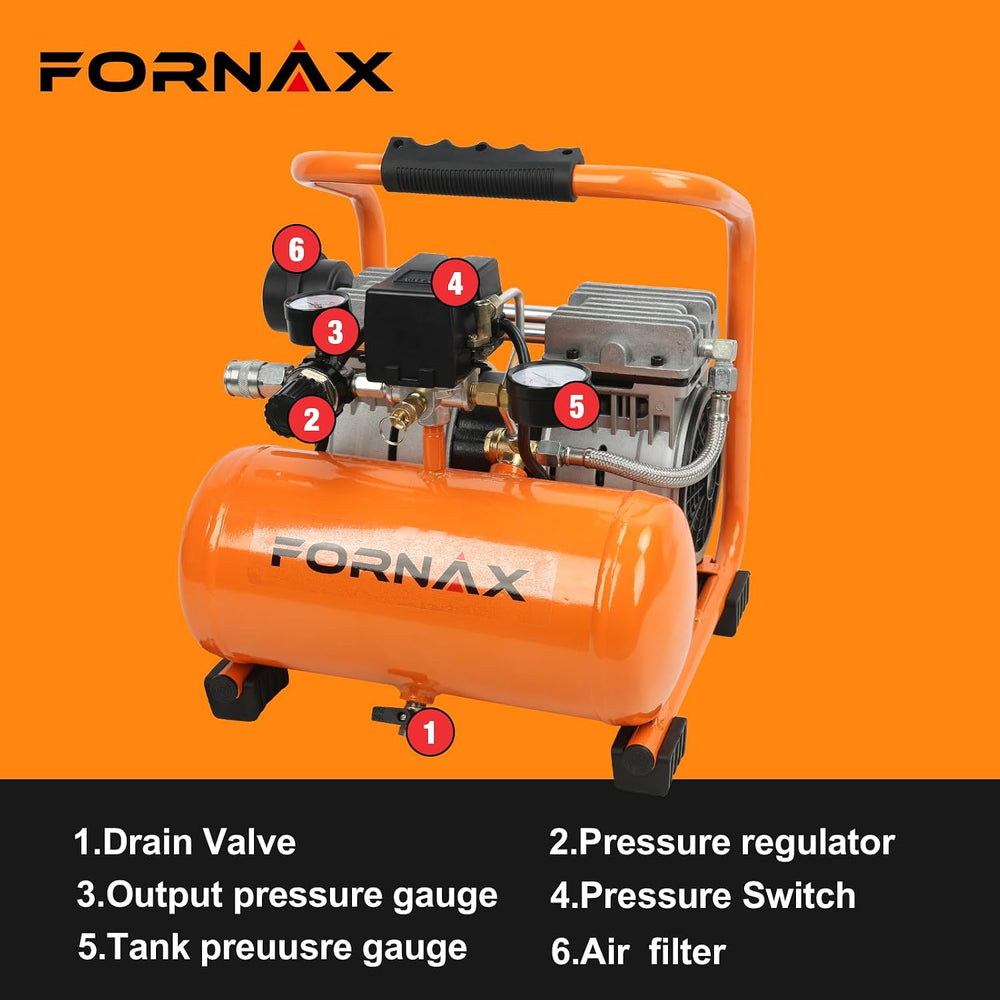 FORNAX Ultra Quiet Air Compressor, 1.3Gallon, 1HP, 65dB Silent Oil-Free Porta...