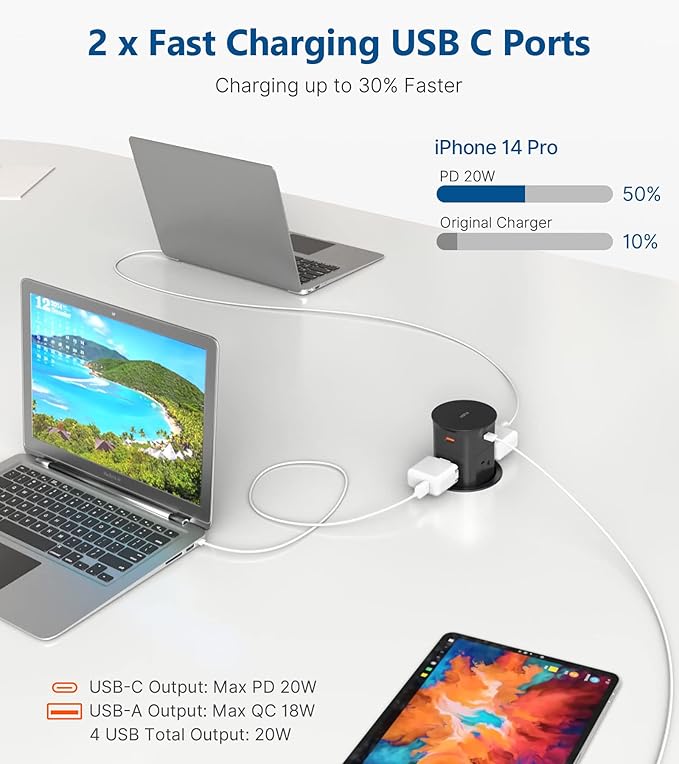 Pop up Outlet for Countertop, PD 20W USB C Fast Charging, 3.15" Desk Gro...