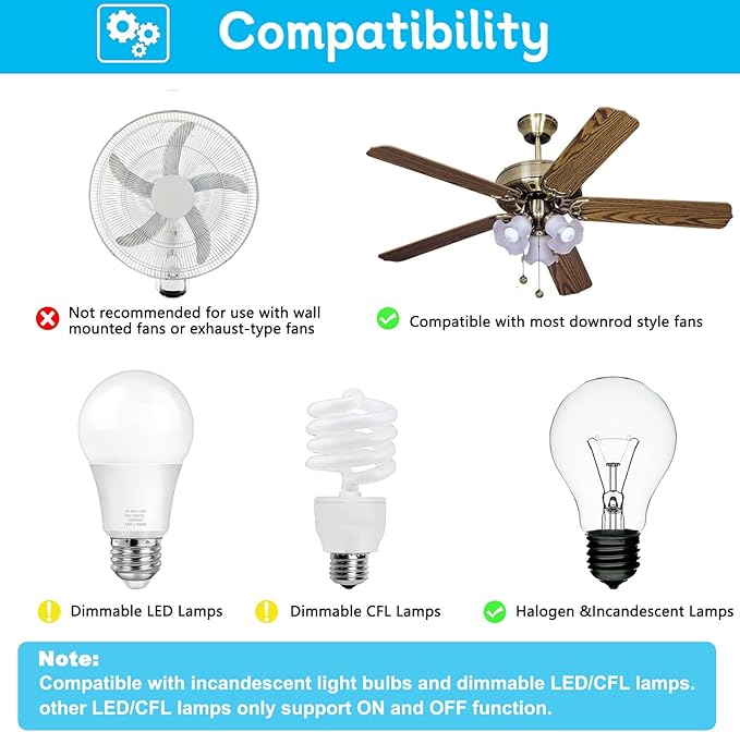 Ceiling Fan Remote Control Kit