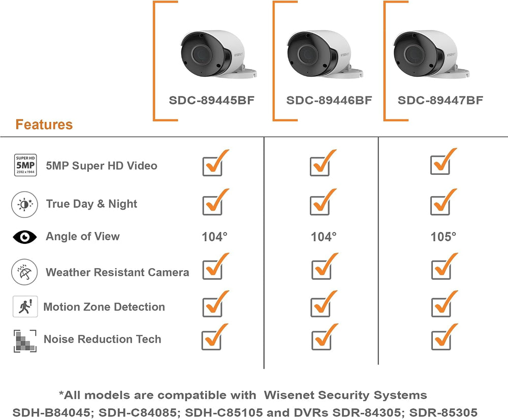 Wisenet SDC-89445BF/89447BF 5MP CCTV Surveillance Weatherproof Bullet Securit...