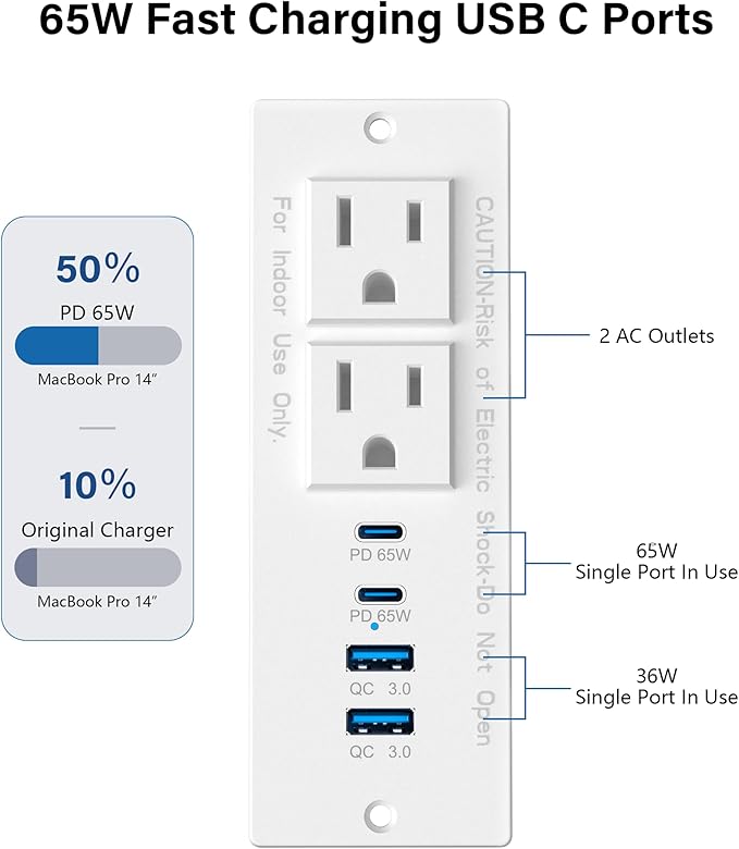 Recessed Power Strip USB C 65W Fast Charging Station, in Drawer Outlet