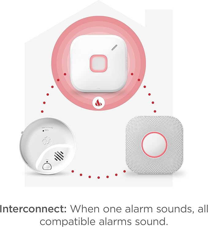 First Alert SC5 Battery Smart Smoke & Carbon Monoxide Alarm