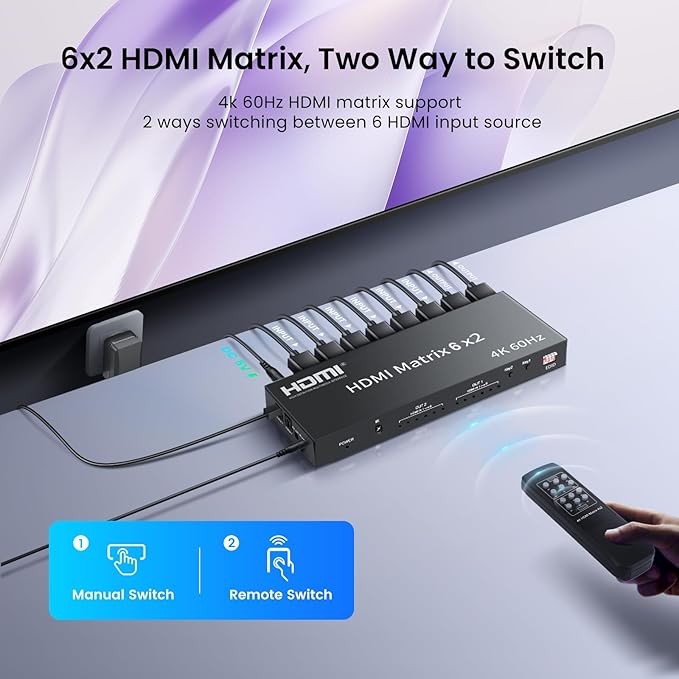 HDMI Matrix Switch 6 in 2 Out, 4K@60Hz HDMI Switch