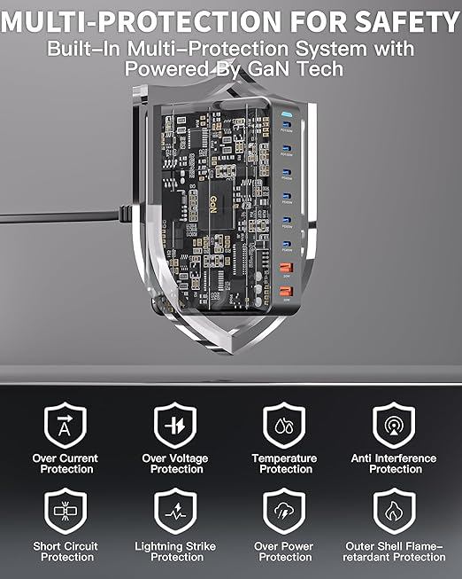 500W USB C Charger Block, GaN3 Charging Station 8-Port Fast USB Charger Block
