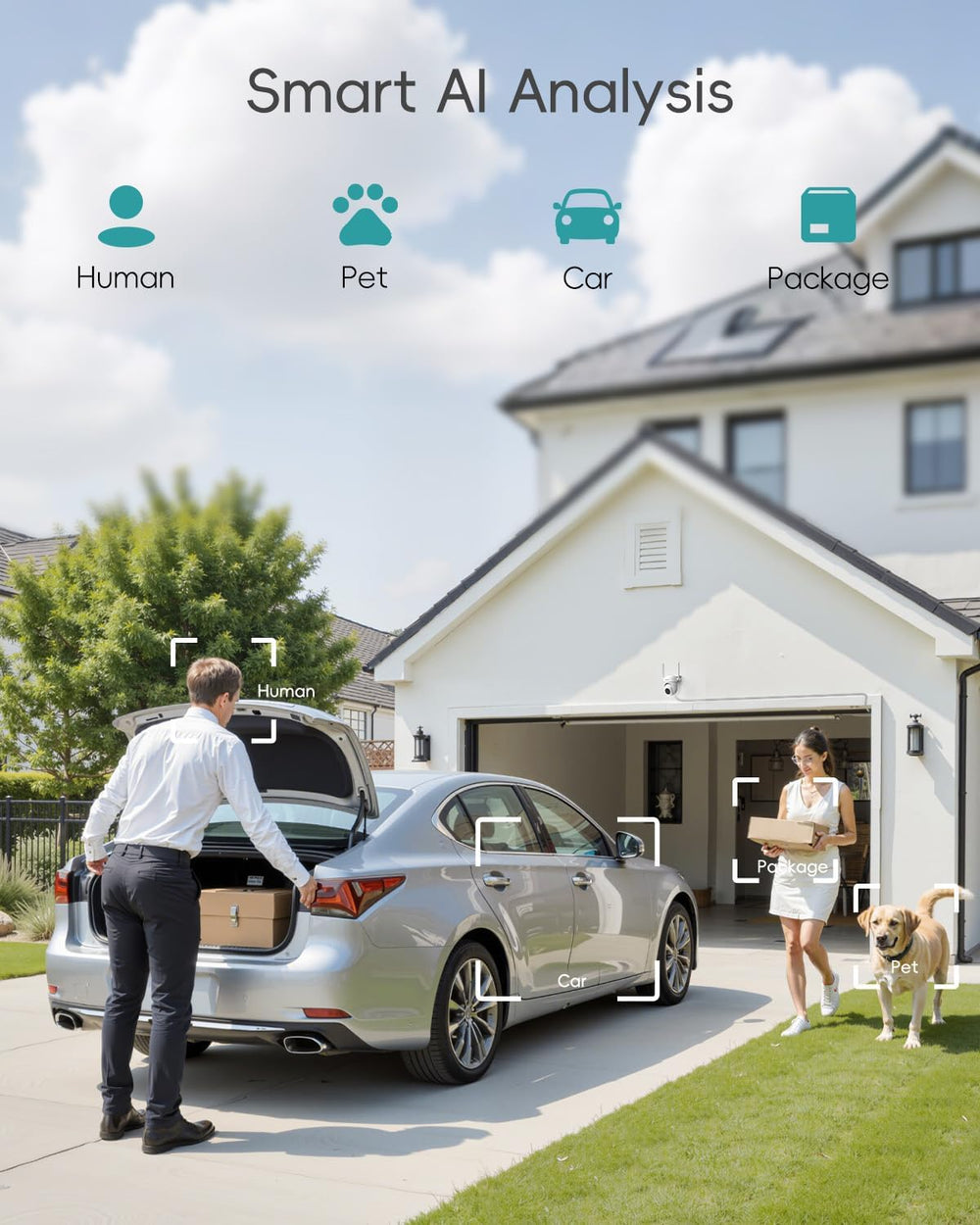 ZUMIMALL 2K WiFi Outdoor Security Camera, Plug-in, 360° PTZ Auto Tracking